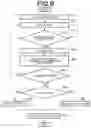 Fig. 09 - Wireless communication system and method of controlling a transmission power
