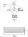 Fig. 02 - Methods, user equipment and base station for sidelink identification