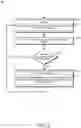 Fig. 04 - DEVICE FOR LIMITING CURRENT