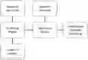 Fig. 01 - SYSTEMS AND METHODS FOR HIGH PH TREATMENT OF FOODSTUFFS AND OTHER SUBSTRATE