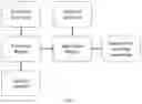 Fig. 02 - SYSTEMS AND METHODS FOR HIGH PH TREATMENT OF FOODSTUFFS AND OTHER SUBSTRATE