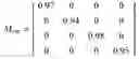 Fig. 08 - TRY-ON ASSISTANT DEVICE, SYSTEM, AND METHOD