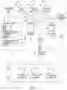 Fig. 03 - Monitoring and tracking system, method, article and device