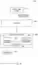 Fig. 07 - Monitoring and tracking system, method, article and device