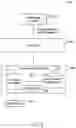 Fig. 09 - Monitoring and tracking system, method, article and device