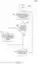 Fig. 10 - Monitoring and tracking system, method, article and device
