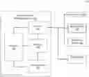 Fig. 01 - Brain-computer interface with adaptations for high-speed, accurate, and intuitive user interactions