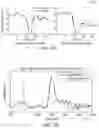 Fig. 06 - Brain-computer interface with adaptations for high-speed, accurate, and intuitive user interactions