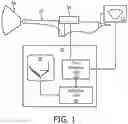 Fig. 02 - Combining image based and inertial probe tracking