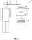 Fig. 02 - Systems and methods for proportional pressure and vacuum control in surgical system