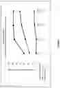 Fig. 02 - Auricular cleaning composition