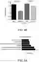 Fig. 05 - Compositions and methods for treating allergic inflammatory conditions