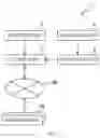 Fig. 02 - Contents providing system, contents providing method, and contents providing program