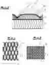 Fig. 03 - Composite spacer fabric