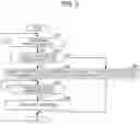 Fig. 06 - Printer and control method of printer