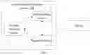 Fig. 02 - System and method for detecting and preventing driving of a vehicle by a drunken driver