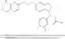 Fig. 197 - Indazole derivatives as alpha v integrin antagonists