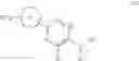 Fig. 06 - Pyridine, pyrazine, and triazine compounds as allosteric SHP2 inhibitors