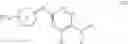 Fig. 07 - Pyridine, pyrazine, and triazine compounds as allosteric SHP2 inhibitors