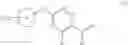 Fig. 08 - Pyridine, pyrazine, and triazine compounds as allosteric SHP2 inhibitors