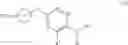 Fig. 72 - Pyridine, pyrazine, and triazine compounds as allosteric SHP2 inhibitors