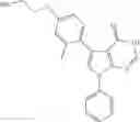 Fig. 320 - MAP4K4 inhibitors