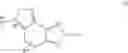 Fig. 02 - Furoxan-based compounds and uses thereof