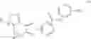 Fig. 07 - Furoxan-based compounds and uses thereof