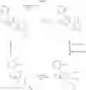 Fig. 22 - Furoxan-based compounds and uses thereof