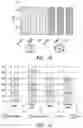 Fig. 10 - HEMATOPOIETIC STEM AND PROGENITOR CELL THERAPY
