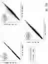 Fig. 27 - HEMATOPOIETIC STEM AND PROGENITOR CELL THERAPY