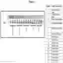 Fig. 03 - Methods and compositions for selective regulation of protein expression