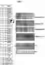 Fig. 05 - Methods and compositions for selective regulation of protein expression