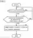 Fig. 08 - Wheel loader and method for controlling wheel loader