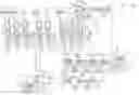 Fig. 01 - Hydraulic drive system for construction machine