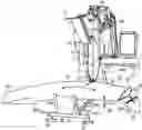 Fig. 01 - System and Method for Three Dimensional Positioning a Wind Turbine Blade and a Plurality of Saw Blades with Respect to each other for Making a Plurality of Cuts in a Wind Turbine Blades for Recycling