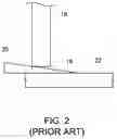 Fig. 03 - Appliance with shim compatible geometry