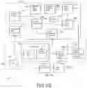 Fig. 25 - Self cleaning toilet assembly and system