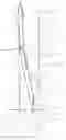 Fig. 01 - Guide device