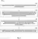 Fig. 08 - Stochastic control method for mud circulation system