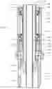 Fig. 03 - Rotating control device with cooling mandrel