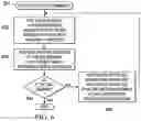 Fig. 07 - Methods for assisted and automated horizontal well geosteering