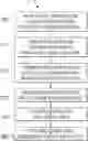 Fig. 01 - Reservoir simulation modeling with well trajectory at true positions in grid simulation models