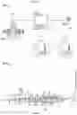 Fig. 03 - Hydraulic fracturing