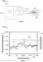 Fig. 05 - Hydraulic fracturing