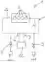 Fig. 01 - Method and control unit for operating a diesel internal combustion engine or a dual-fuel internal combustion engine operated in the diesel mode