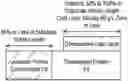 Fig. 01 - EXHAUST GAS PURIFICATION CATALYST