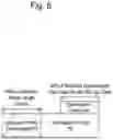 Fig. 06 - EXHAUST GAS PURIFICATION CATALYST