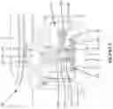 Fig. 06 - Turbine arrangement