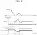 Fig. 07 - Control device and control method for vehicle drive mechanism
